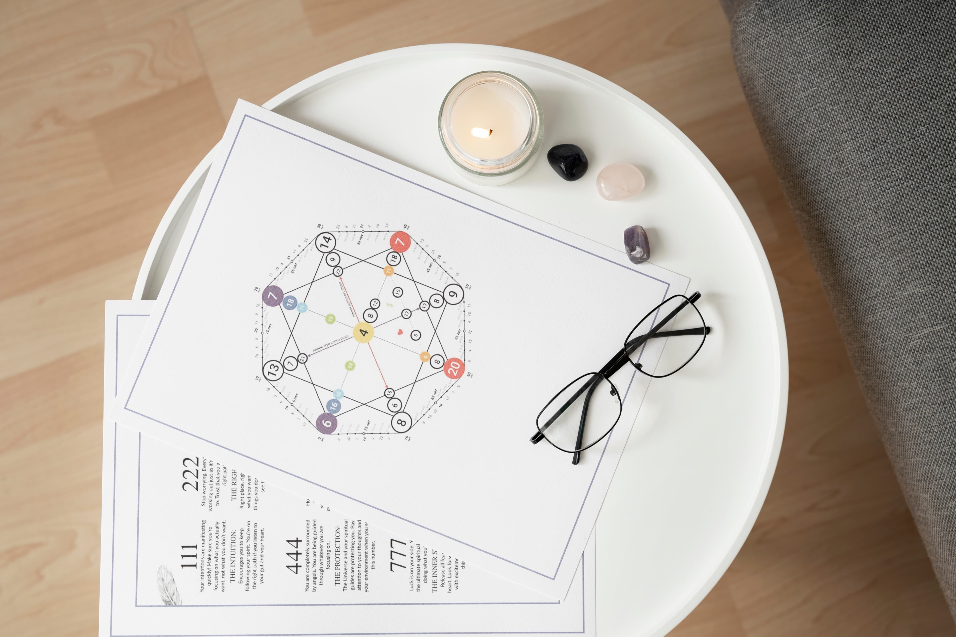 Business Logo Analysis & Corrections