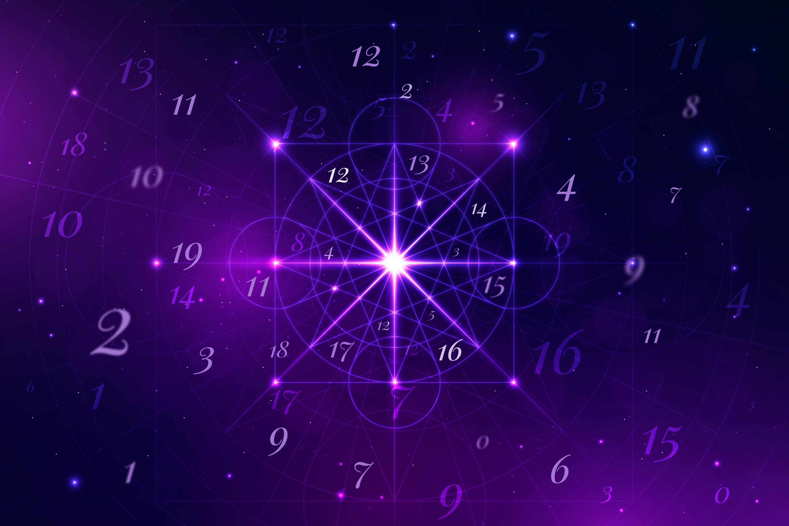 Mobile Number Analysis